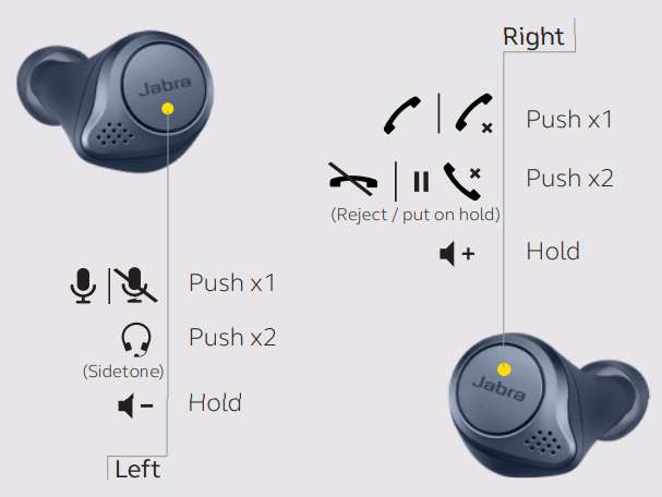 how_to_use_â_calls_jabra_elite_active_75t_earbuds.png